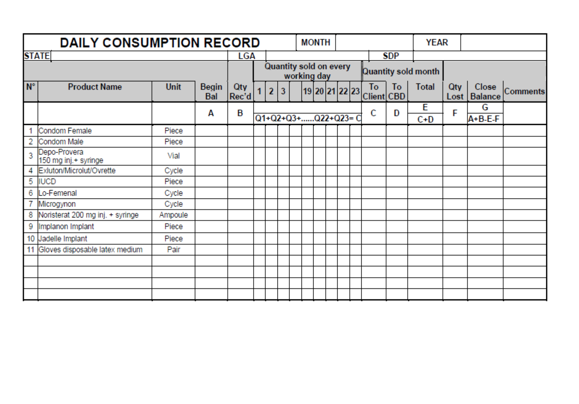 Contraceptive Logistics Management System (CLMS) Training