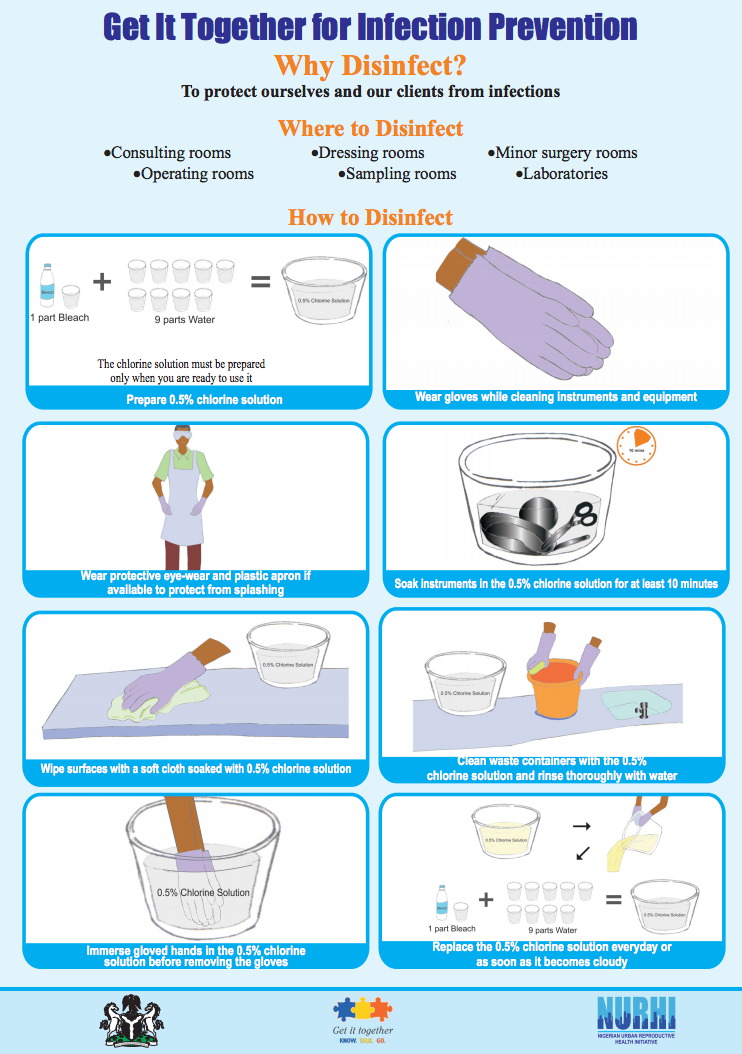 Infection Prevention