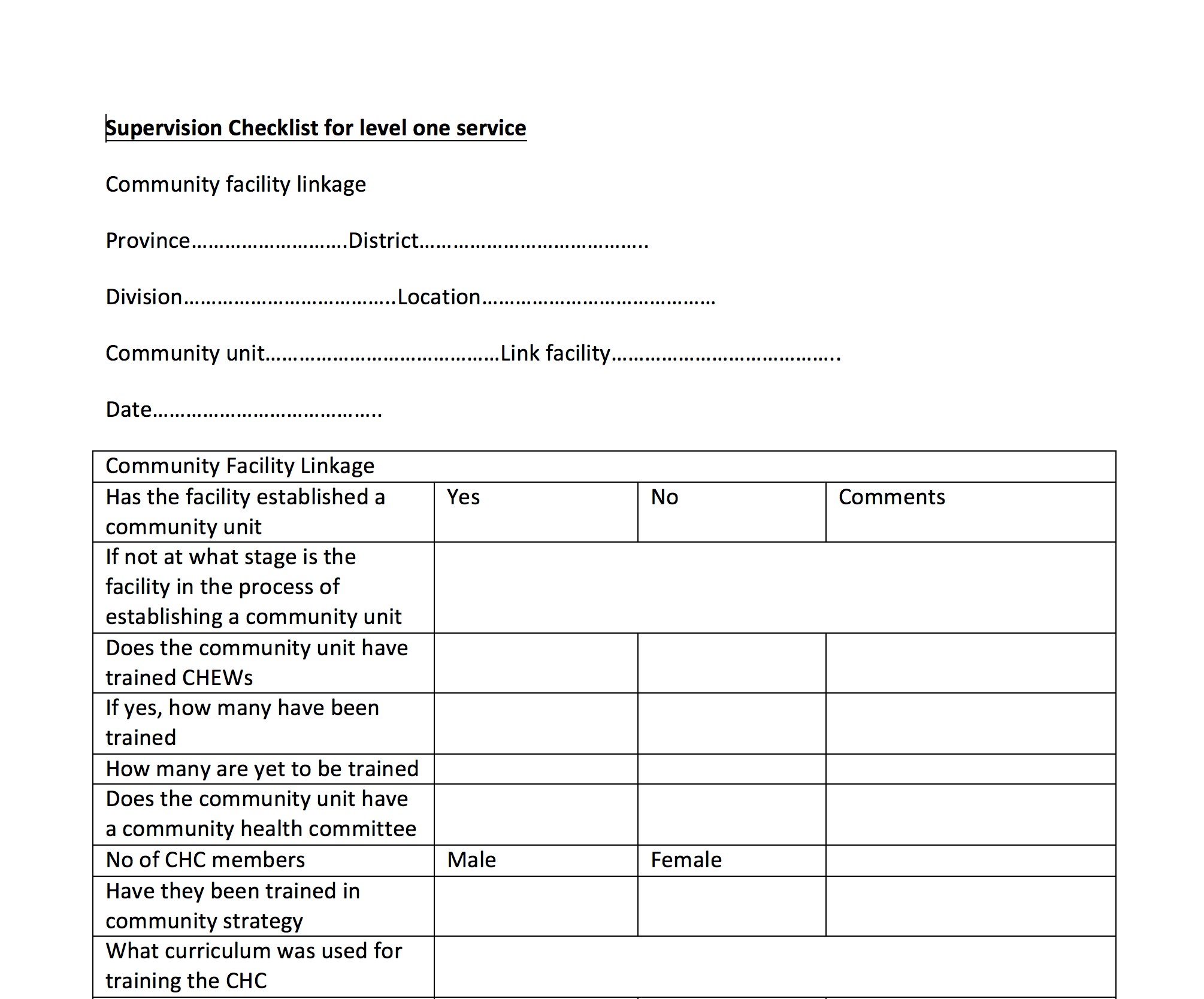 Supervision Checklist for Level One Service