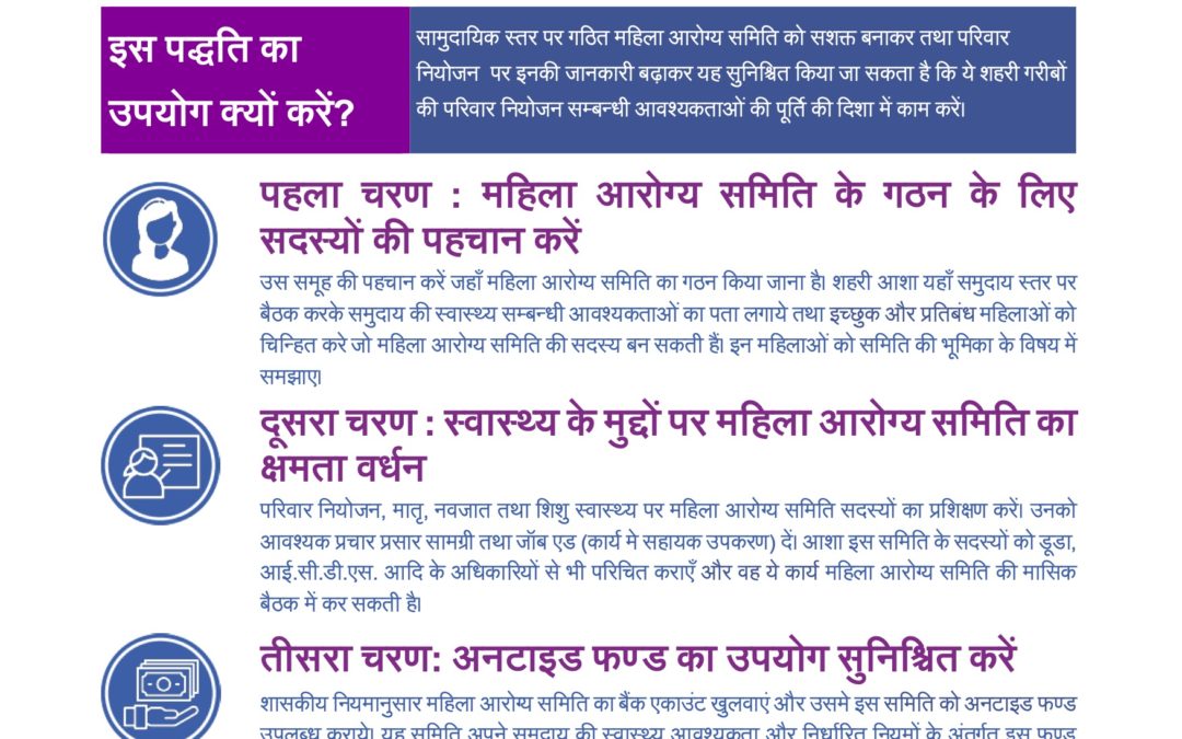 Strengthening Women’s Groups Job Aid