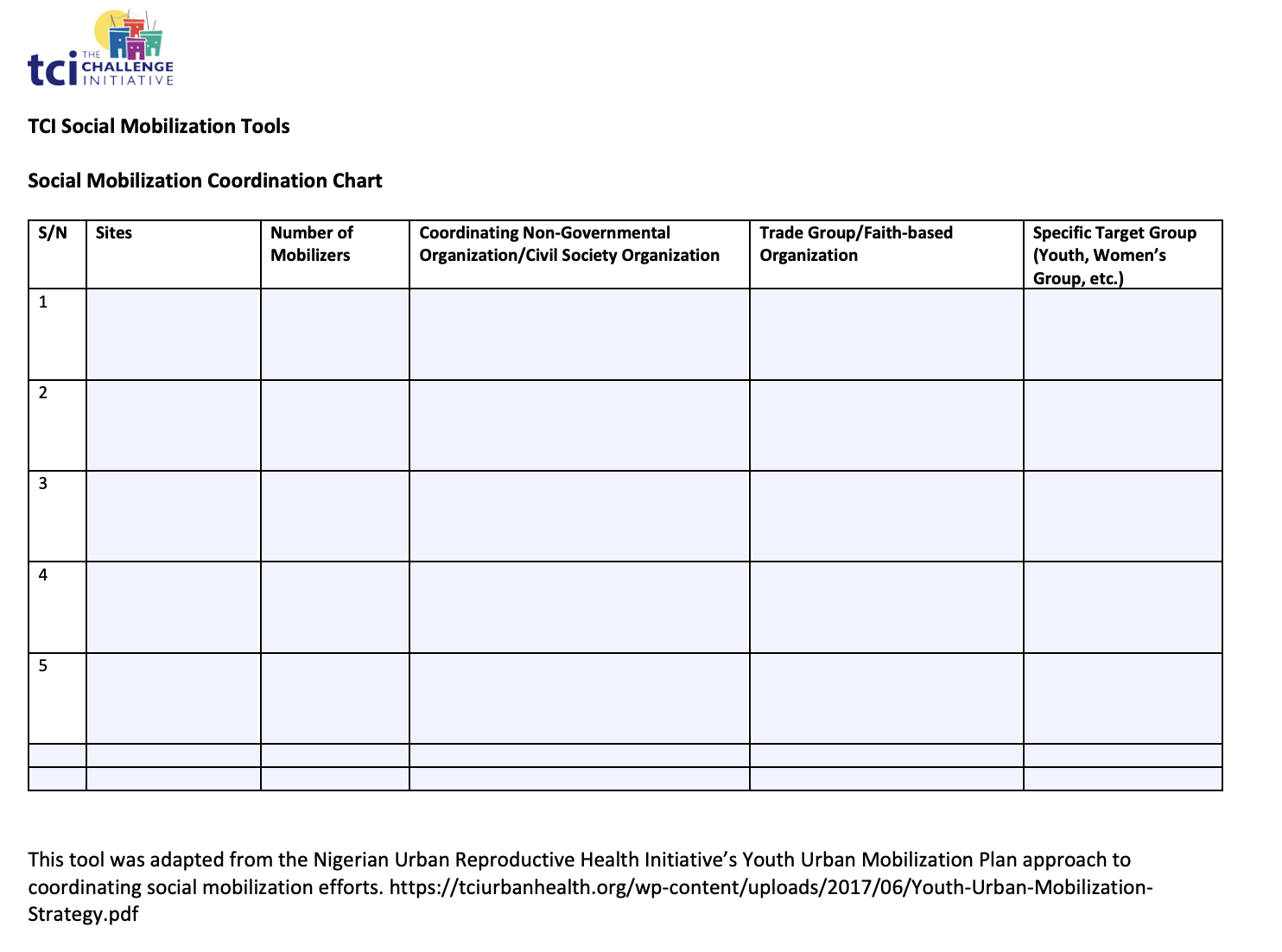 Social Mobilization Coordination Chart
