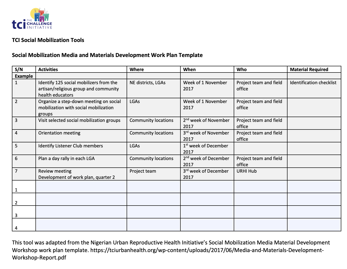 Social Mobilization Work Plan Template