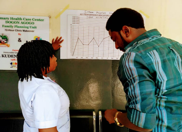 Collecte et utilisation des données