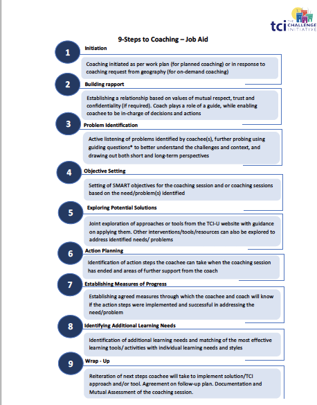 Nine-Step Coaching Job Aid