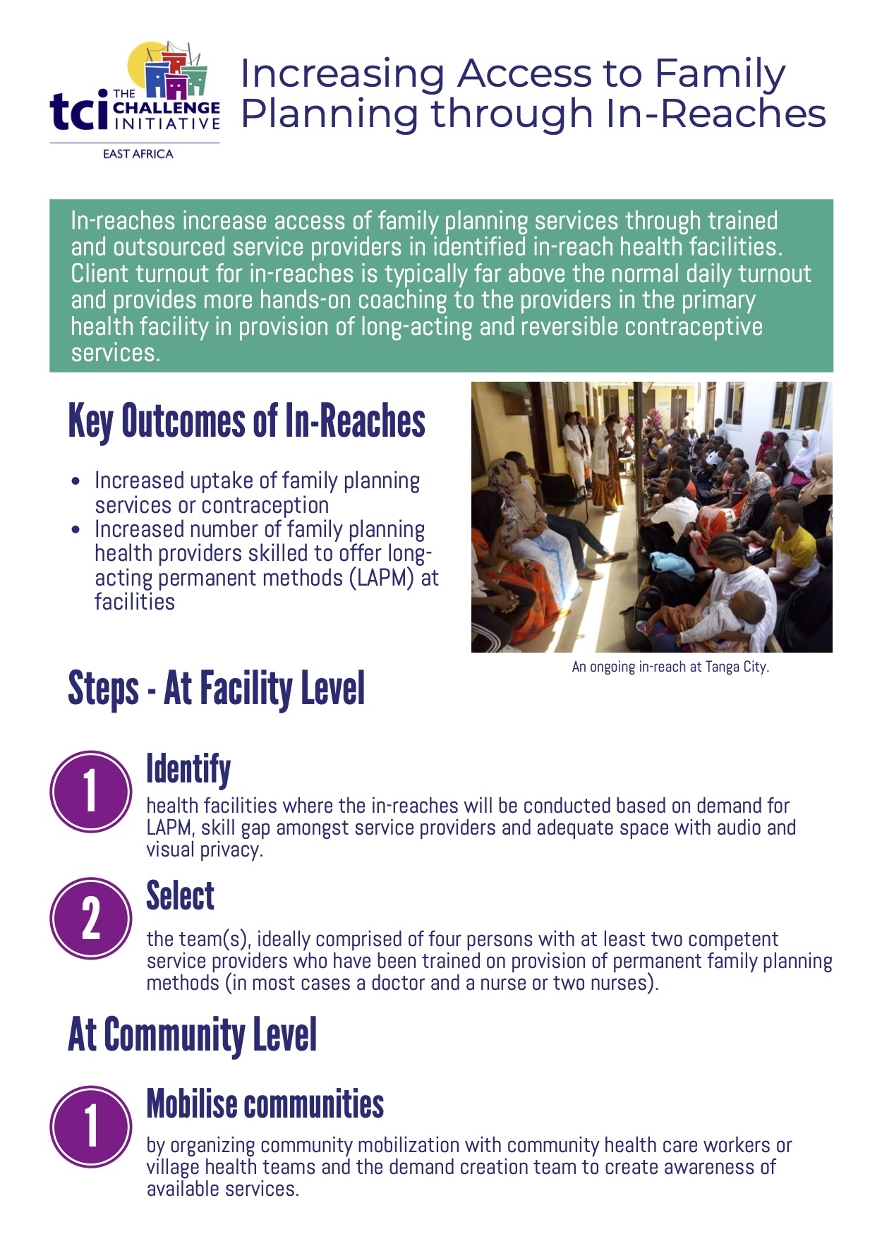 Family Planning In-Reaches Job Aid