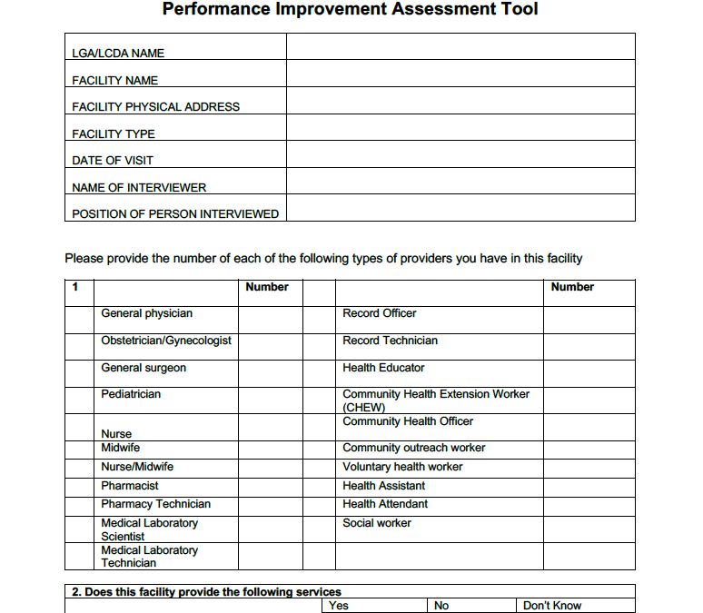 TCI Performance Improvement Assessment