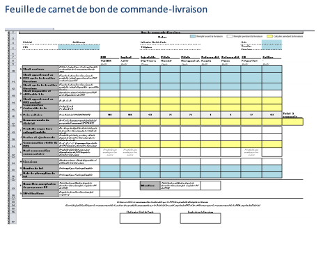 Feuille de Carnet de bon de Commande
