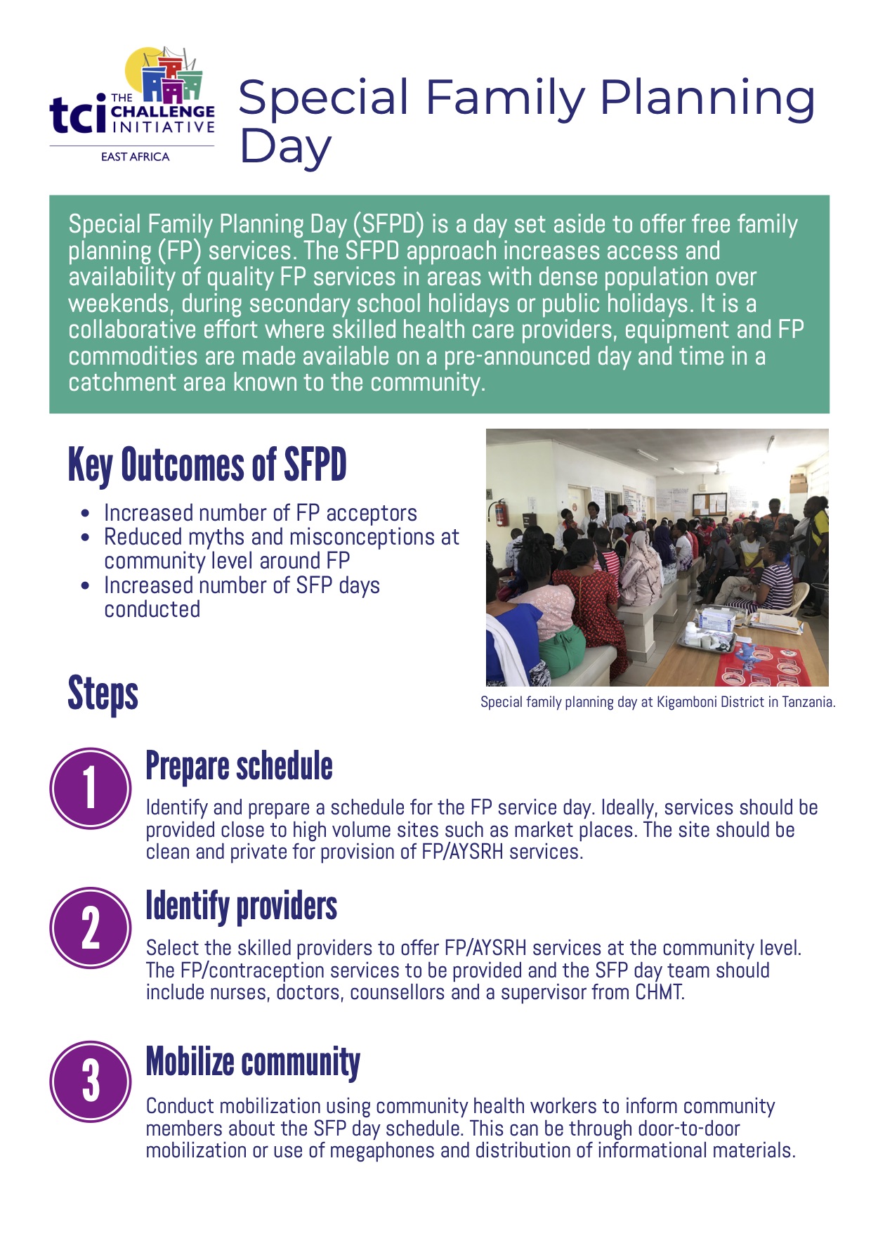 Special Family Planning Day(s) Job Aid