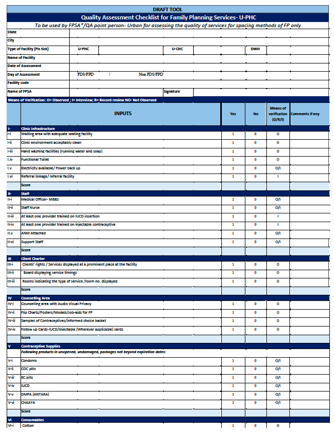 Quality Assessment (QA) checklist