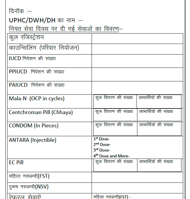 FDS/FPD डेटा रिपोर्टिंग टूल