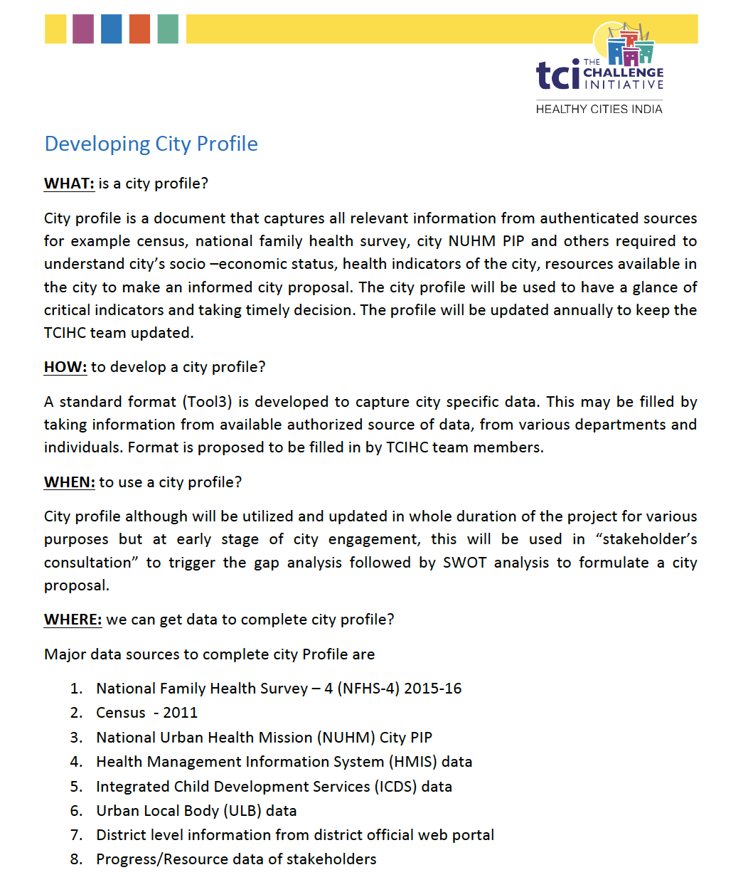 Developing a City Profile