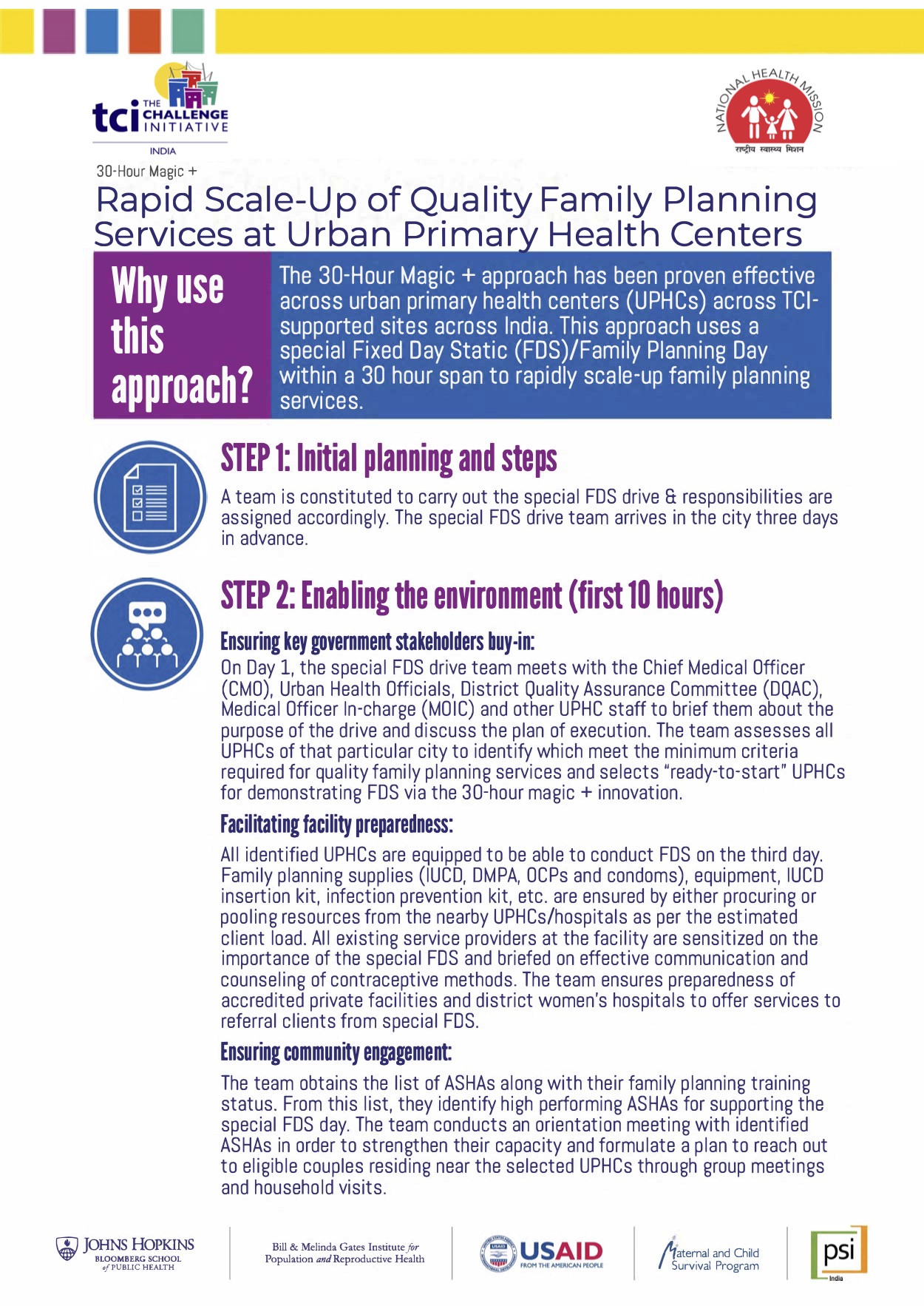 30 heures de magie + aide à l'emploi