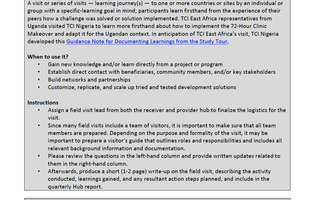 Learning Exchange Visits / Study Tours