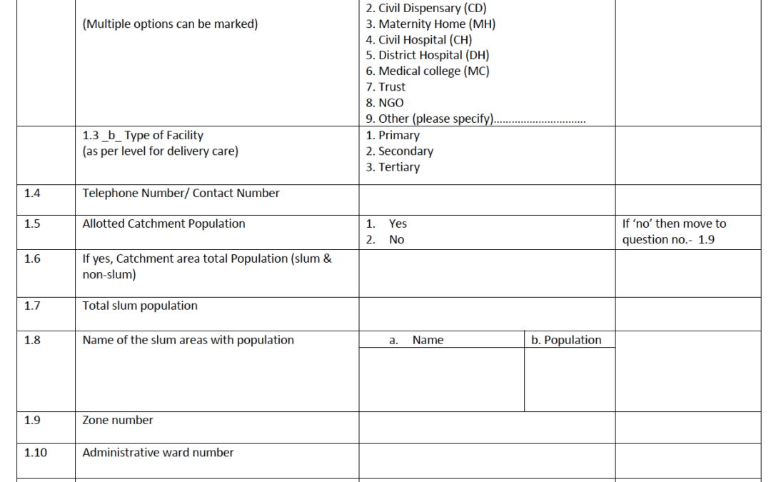 Modified Referral Assessment Tool