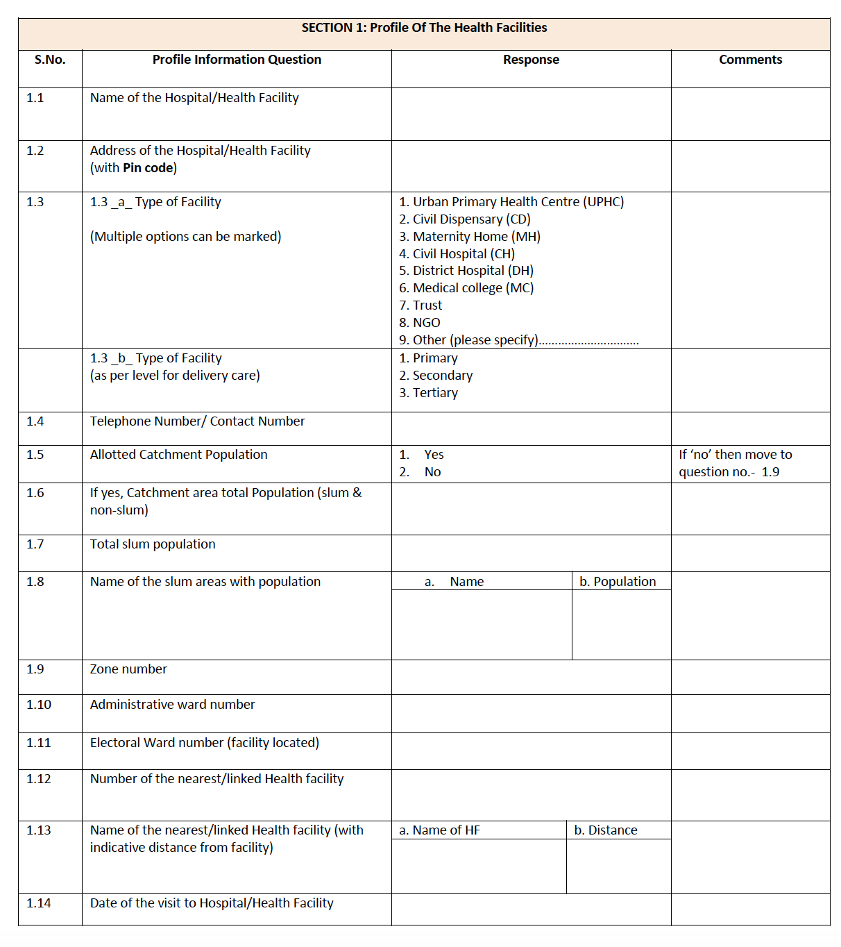 Modified Referral Assessment Tool