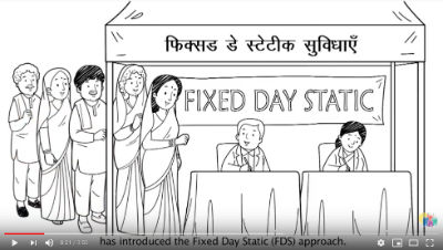 The Challenge Initiative for Healthy Cities in India – Fixed-Day Services Video for CMOs