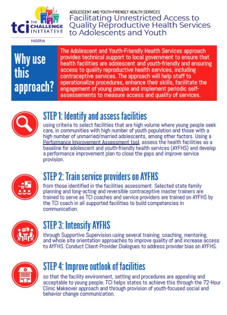 Services de santé adaptés aux adolescents et aux jeunes au Nigeria Aide à l'emploi
