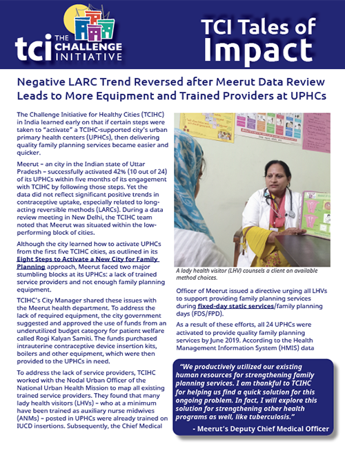 Negative LARC Trend Reversed after Meerut Data Review Leads to More Equipment and Trained Providers at UPHCs