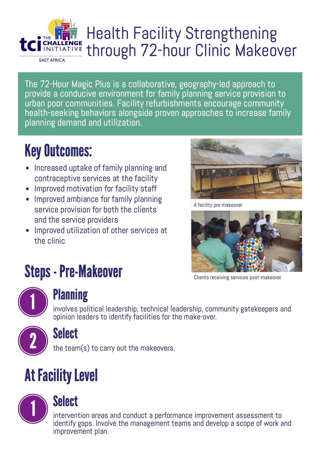 Transformation d'une clinique de 72 heures en Ouganda Aide à l'emploi