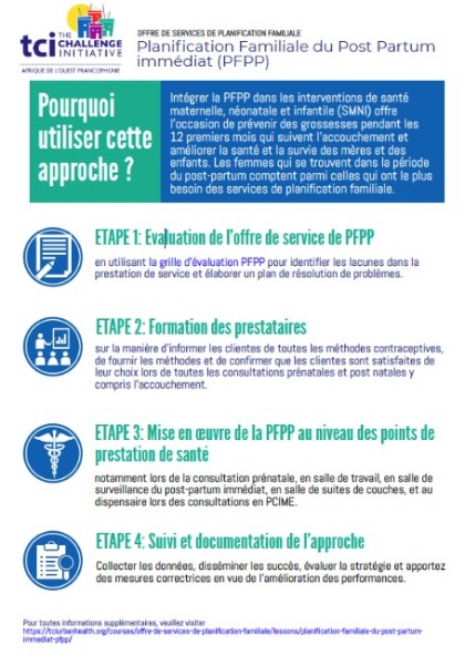 Planification Familiale du Post Partum immédiat (PFPP) Job Aid