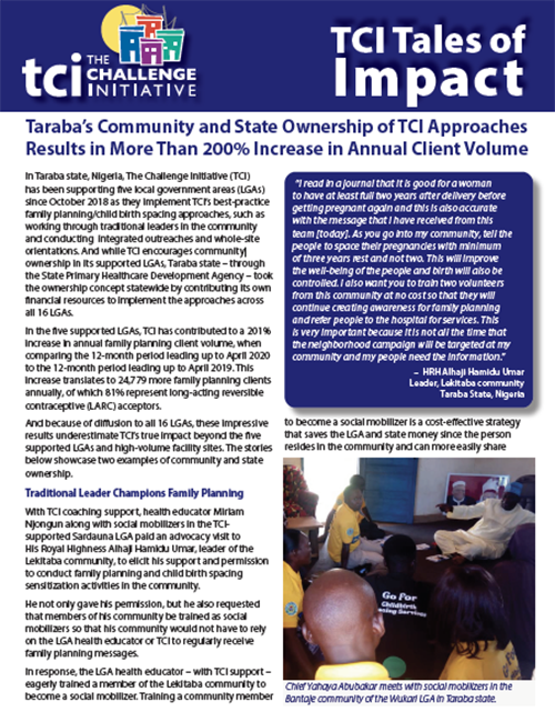 Taraba’s Community and State Ownership of TCI Approaches Results in More Than 200% Increase in Annual Client Volume