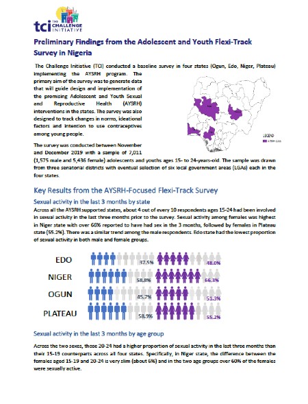 Preliminary Findings from the Adolescent and Youth Flexi-Track Survey in Nigeria