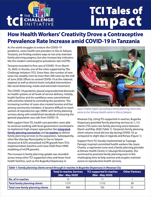 Tanzania’s Contraceptive Prevalence Rates Rise Amid COVID Due to Health Workers’ Creativity