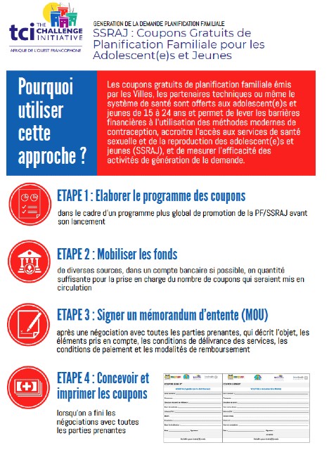 Coupons Gratuits de Planification Familiale pour les Adolescent(e)s et Jeunes Job Aid