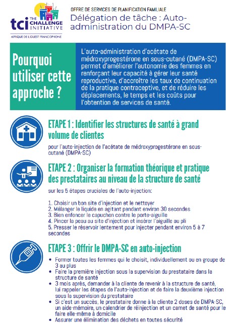 Délégation de tâche : Autoadministration du DMPA-SC Job Aid