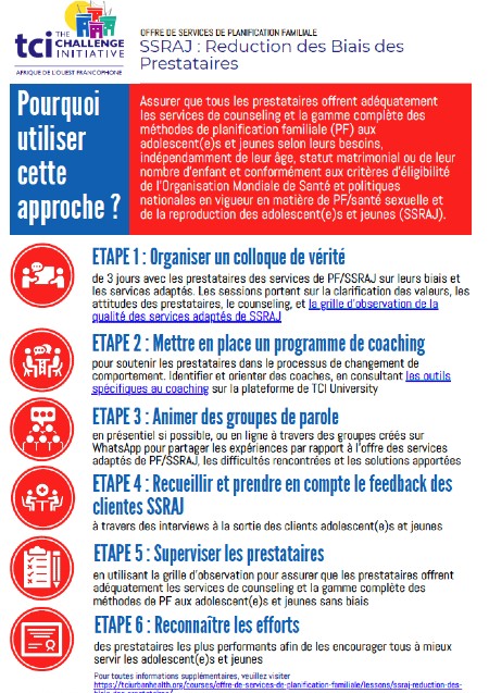 Reduction des Biais des Prestataires Job Aid