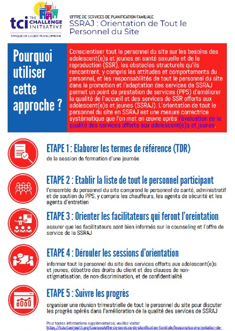 Orientation de Tout le Personnel du Site Job Aid