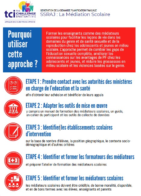 La Médiation Scolaire Job Aid