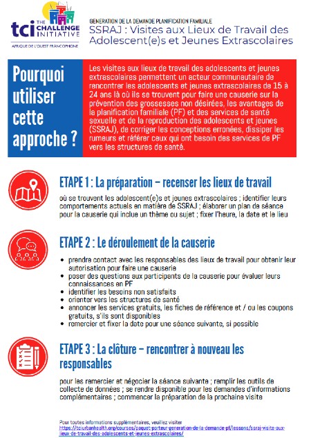 Visite aux Lieux de Travail des Adolescents et Jeunes Extrascolaires Job Aid