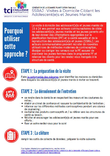 Visites à Domicile Ciblant les Adolescent(e)s et Jeunes Mariés Job Aid
