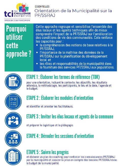 Orientation de la Municipalité sur la PF/SSRAJ Job Aid