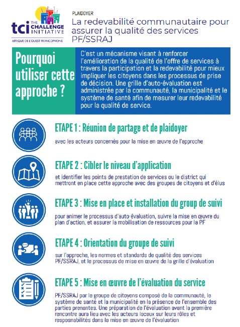 La Redevabilité Communautaire pour Assurer la Qualité des Services PF/SSRAJ Job Aid