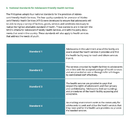 National Standards for Adolescent Friendly Health Services