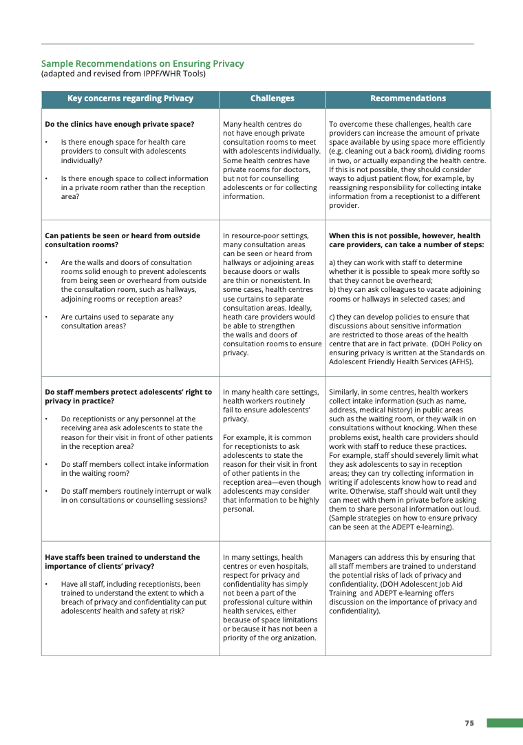 Sample Recommendations for Ensuring Privacy
