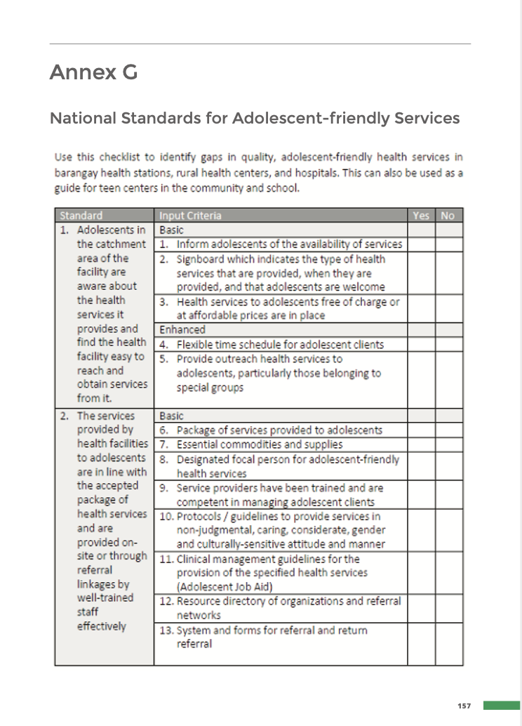 National Standards for Adolescent-Friendly Services Checklist