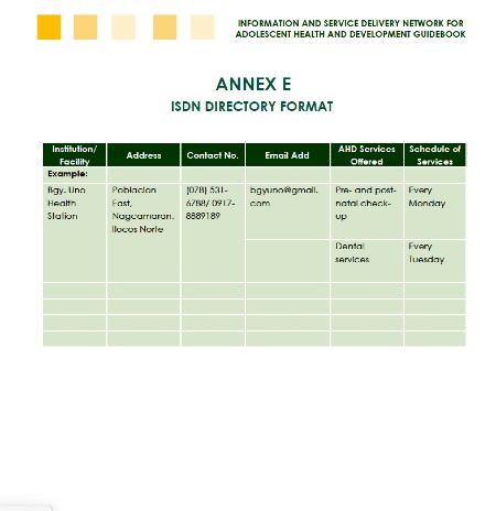 ISDN Directory Format