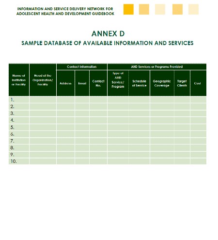 Sample Database of Available Information and Services
