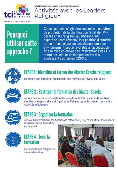 Activités avec les Leaders Religieux Job Aid