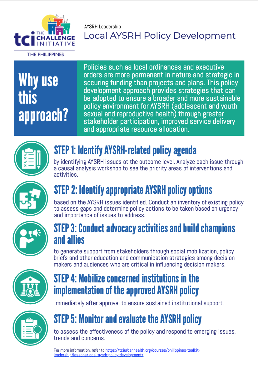 Local AYSRH Policy Development