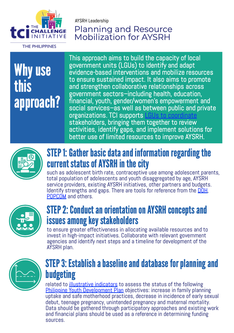 Planning and Resource Mobilization for AYSRH