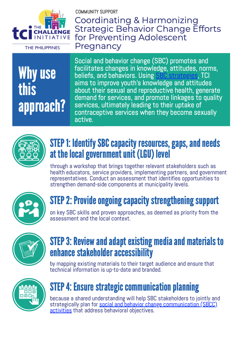 Coordinating & Harmonizing Strategic Behavior Change Efforts for Preventing Adolescent Pregnancy