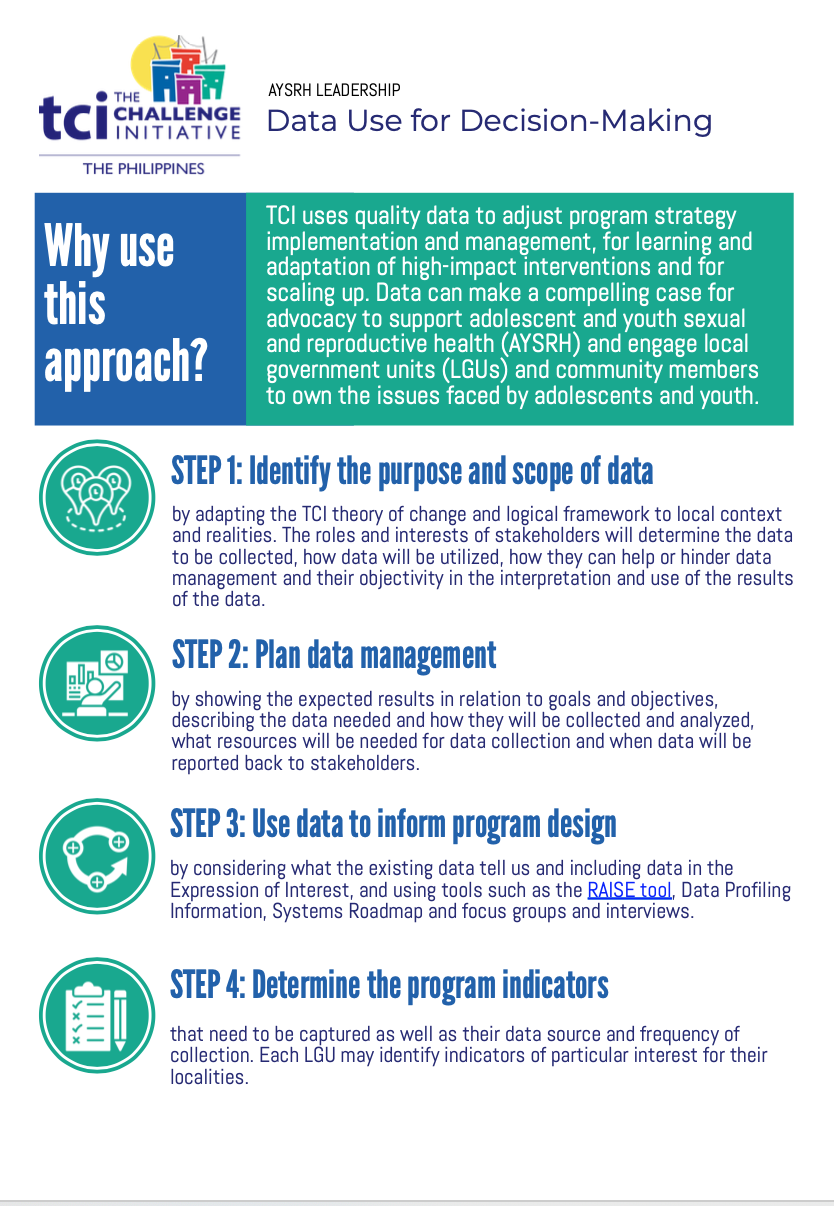 Data Use for Decision-Making