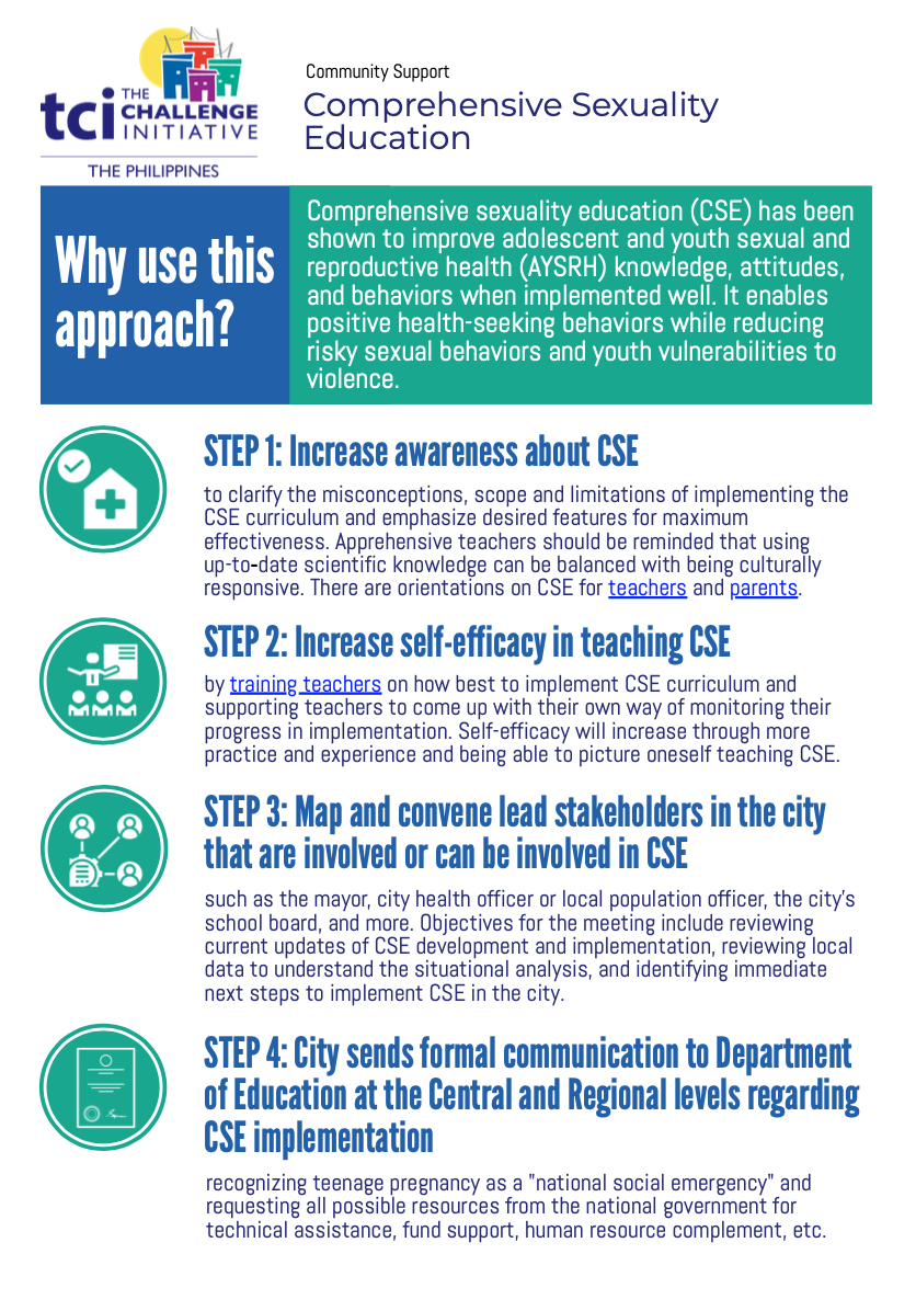 Comprehensive Sexuality Education
