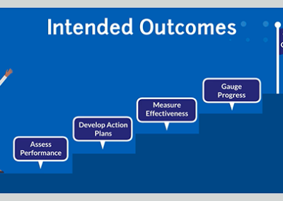 L'Afrique de l'Est développe une vidéo animée sur la conduite des évaluations RAISE