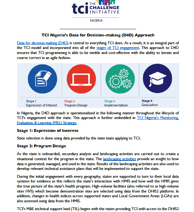 TCI Nigeria’s Data for Decision-making (D4D) Approach