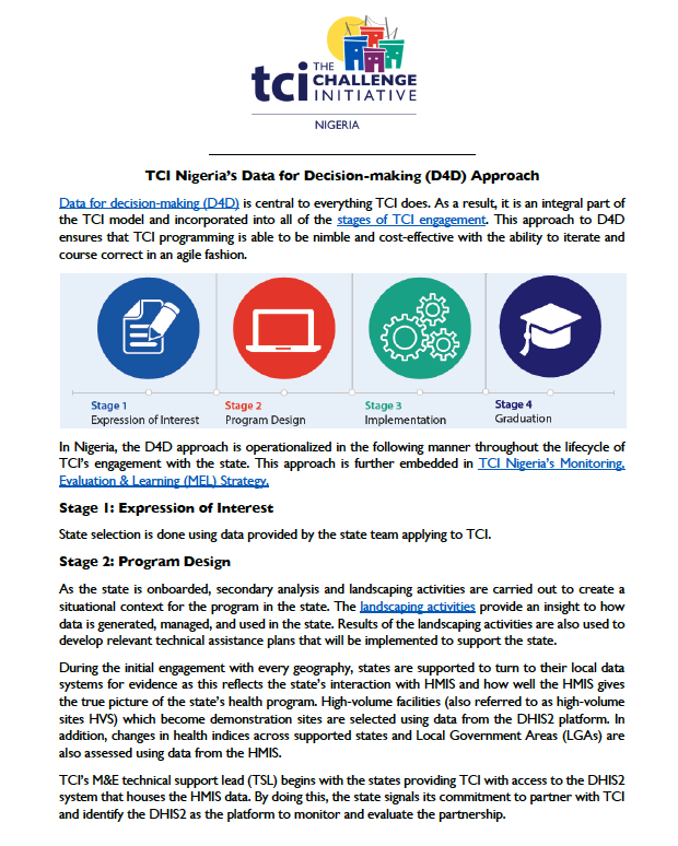 TCI Nigeria’s Data for Decision-making (D4D) Approach